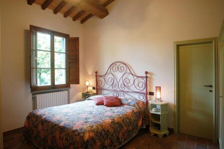 Bed and breakfast 1 camera, con giardino