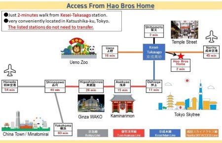 Apartment 3 guests, with jacuzzi