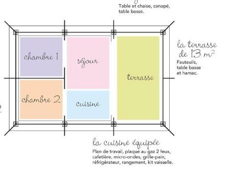 Camping / Mobil Home