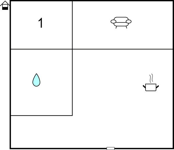 Wohnung 1 Schlafzimmer, mit Meerblick