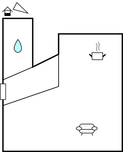 Wohnung 2 Gäste, mit WLAN