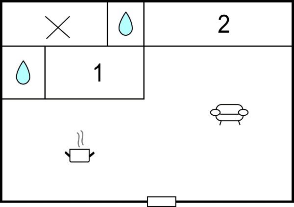 Appartement 2 chambres, avec vue sur mer