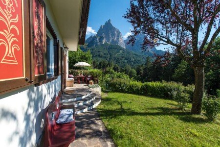 Chalet 2 camere, con giardino
